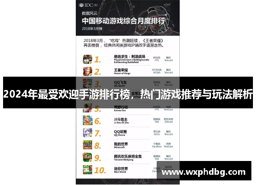 2024年最受欢迎手游排行榜,热门游戏推荐与玩法解析